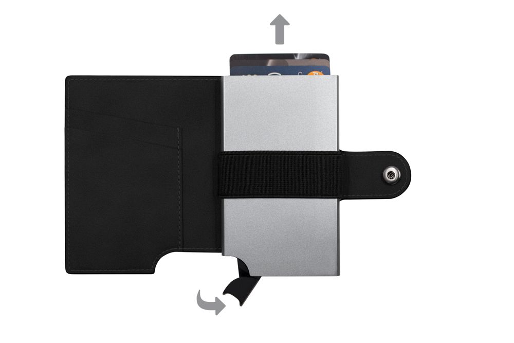 BrandCharger Wally Porto kaarthouder